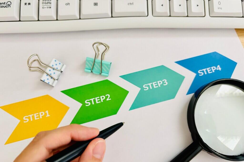 健康経営優良法人認定されるまでのステップ