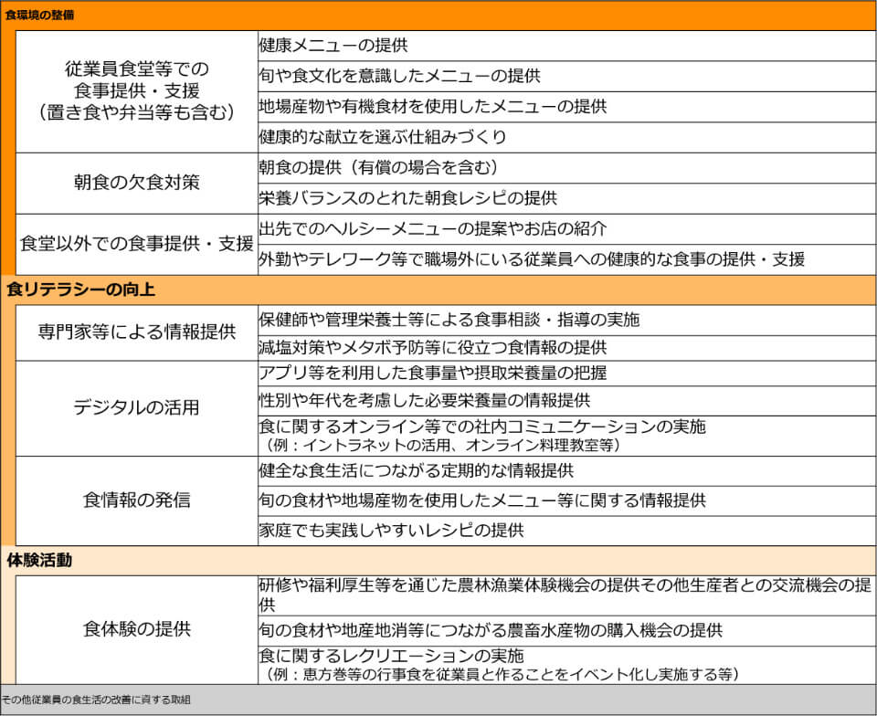 認定要件を実務視点で徹底整理してみよう！