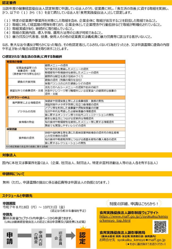食環境の整備で毎日の選択を確かに支える